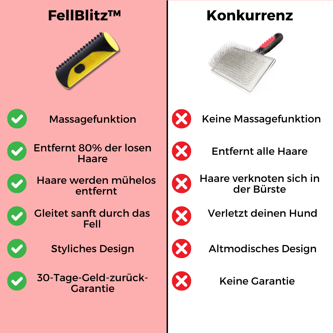 FellZauber - Die ultimative Bürste für die Haustierpflege