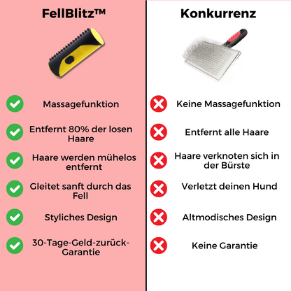 FellZauber - Die ultimative Bürste für die Haustierpflege