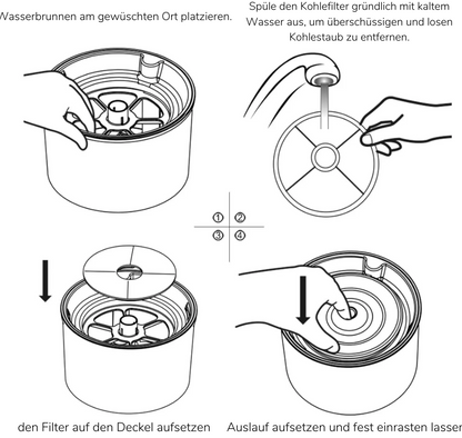 Automatische Trinkbrunnen für Haustiere - Katzenbrunnen Premium Edition